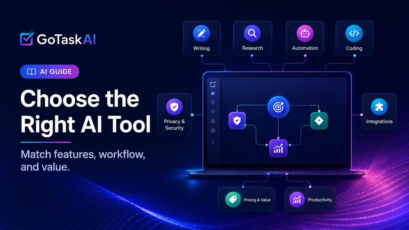 How to choose the right AI tool for your workflow
