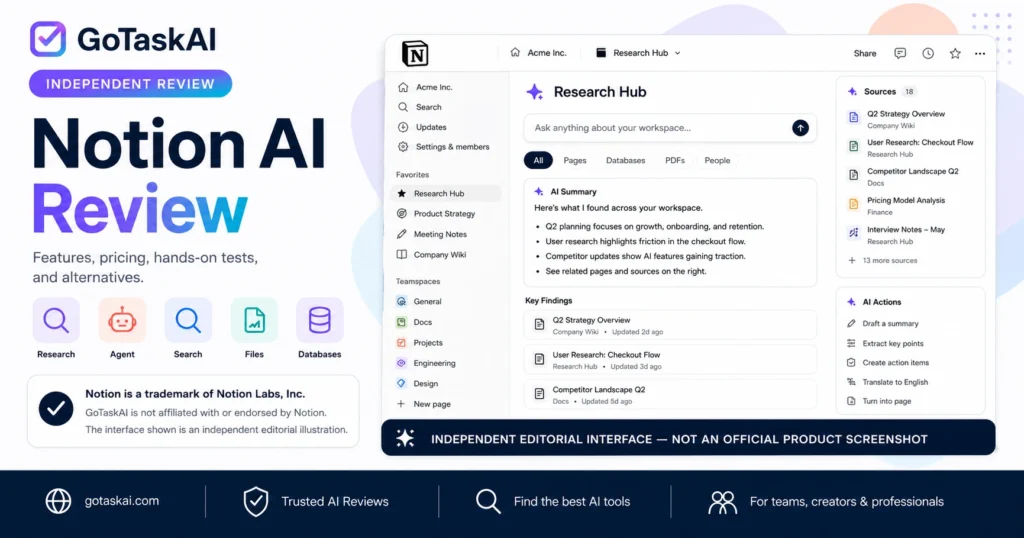 Notion AI review by GoTaskAI