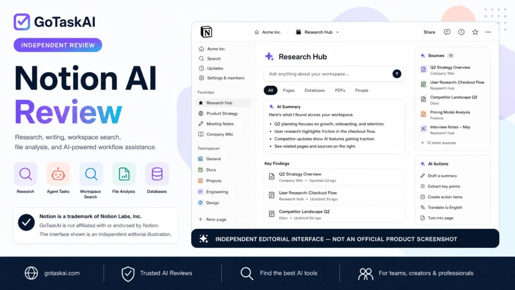 Notion AI review interface illustration by GoTaskAI