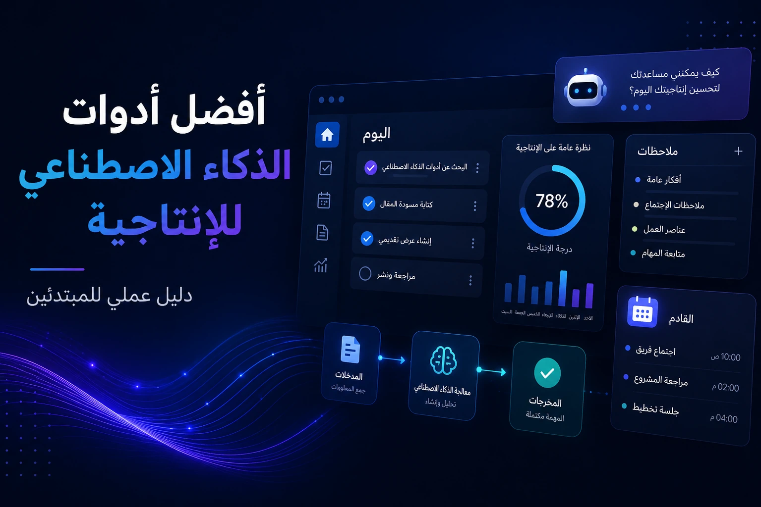 أفضل أدوات الذكاء الاصطناعي للإنتاجية