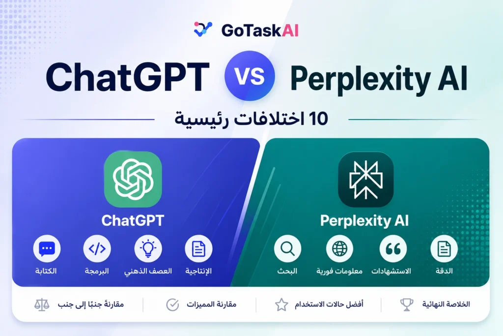 مقارنة ChatGPT وPerplexity AI في الكتابة والبرمجة والبحث والاستشهادات وأهم الاختلافات