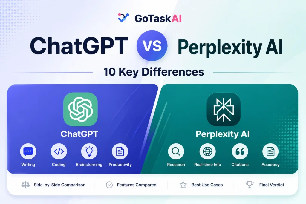 ChatGPT vs Perplexity AI comparison showing writing, coding, research, citations, and key differences
