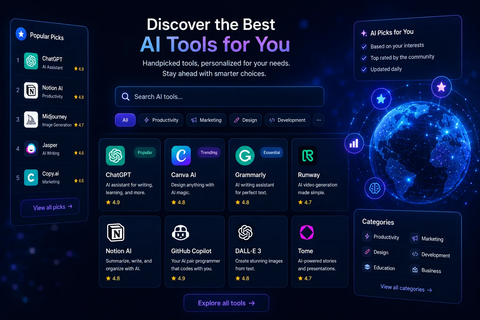 AI picks recommendations dashboard showing top-rated AI tools, categories, ratings, and curated suggestions