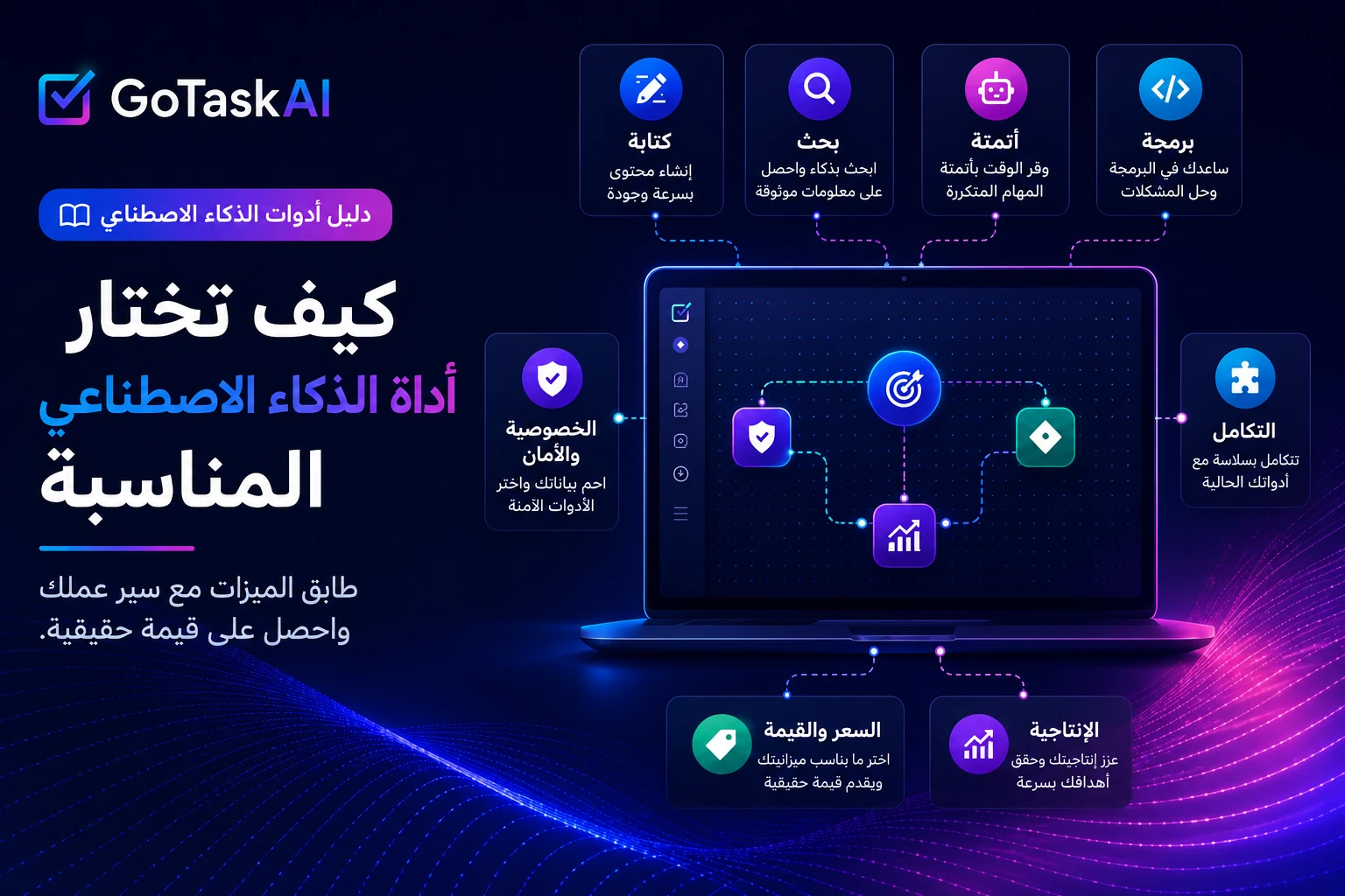كيف تختار أداة الذكاء الاصطناعي المناسبة لسير عملك