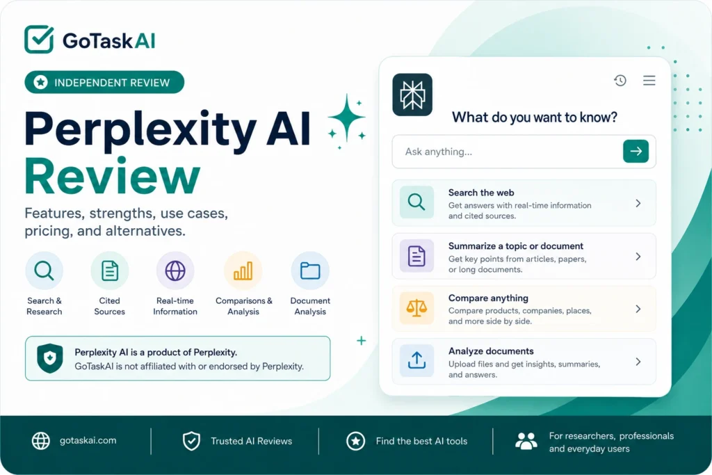 Perplexity AI review showing search, cited sources, comparisons, and document analysis
