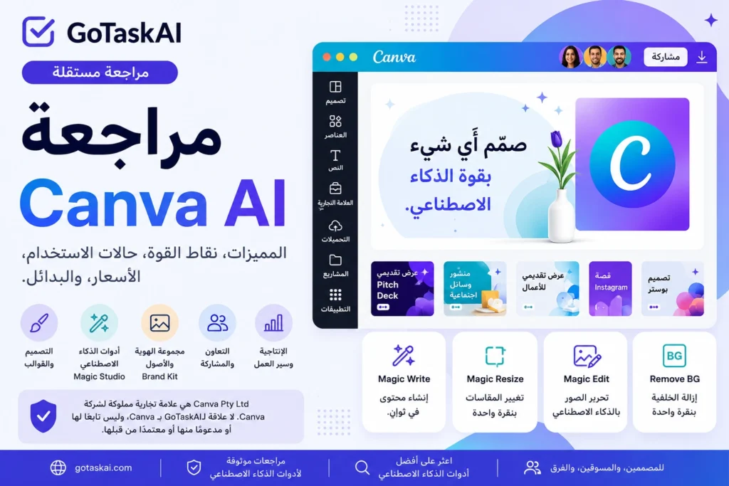 مراجعة Canva AI وأبرز ميزات التصميم بالذكاء الاصطناعي