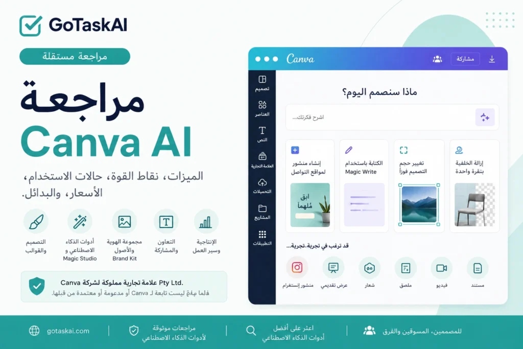 واجهة Canva AI وأبرز أدوات التصميم بالذكاء الاصطناعي