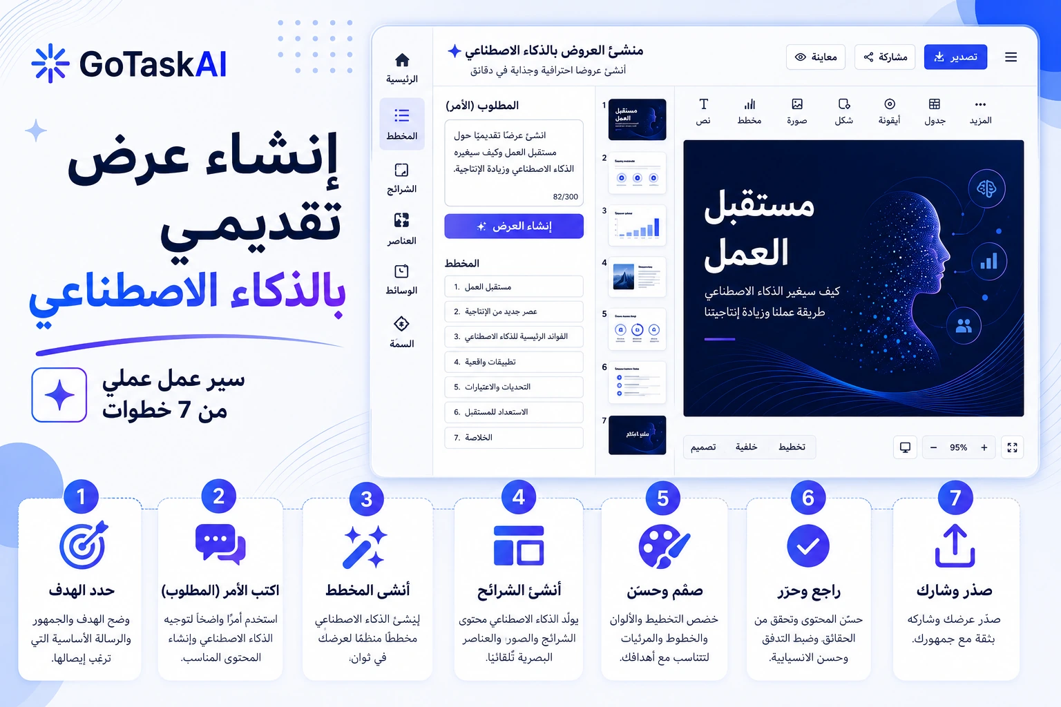 كيفية إنشاء عرض تقديمي بالذكاء الاصطناعي عبر سير عمل من 7 خطوات