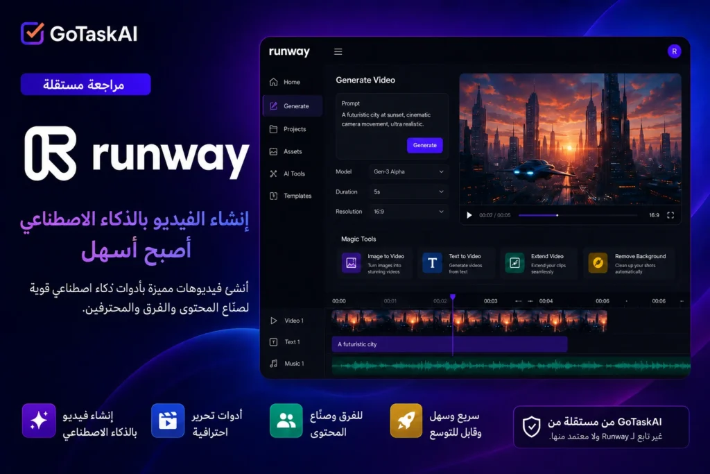 مراجعة Runway لإنشاء الفيديو بالذكاء الاصطناعي على GoTaskAI