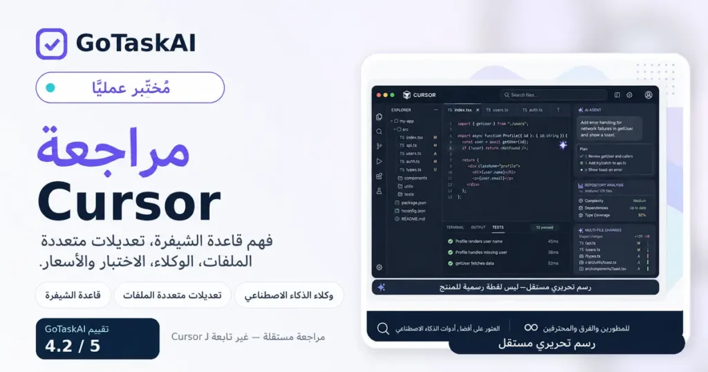 رسم تحريري أنشأه GoTaskAI لصفحة مراجعة Cursor العربية، ويوضح استخدام الأداة في فهم المشاريع البرمجية، وتعديل عدة ملفات، وإنشاء الاختبارات، وتشغيل مهام التطوير بالذكاء الاصطناعي. الصورة ليست لقطة شاشة رسمية لواجهة Cursor ولا تعني وجود شراكة أو تأييد من Anysphere.
