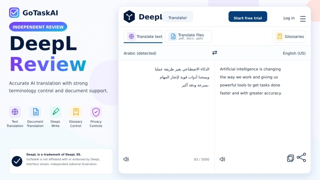 DeepL review by GoTaskAI with translation features and interface illustration