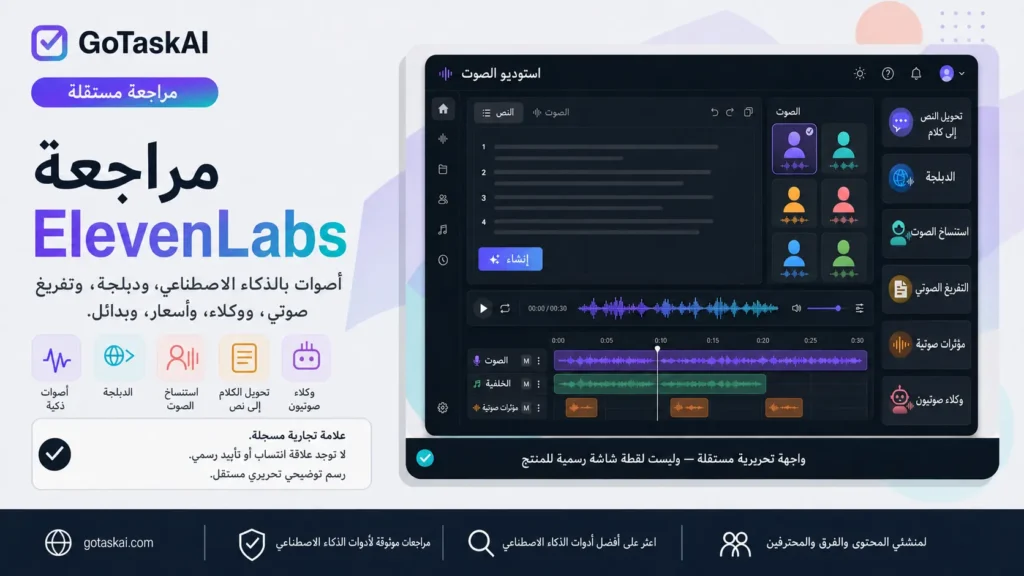 مراجعة ElevenLabs واختبارات توليد الصوت والتفريغ والدبلجة بالعربية