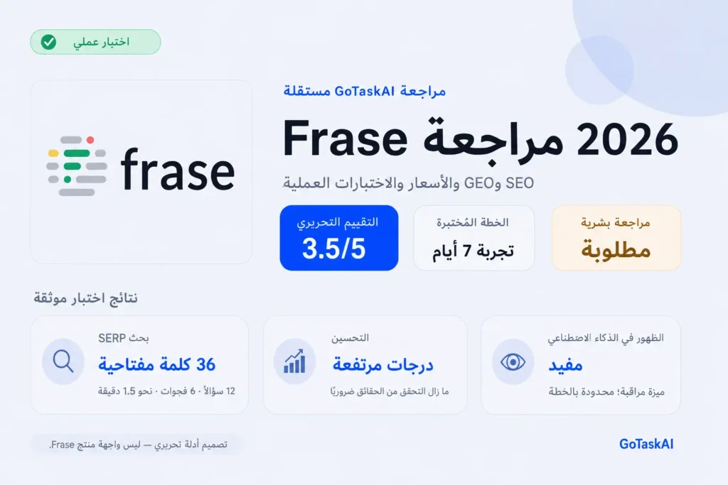 مراجعة Frase 2026 من GoTaskAI مع نتائج اختبارات SEO وGEO العملية