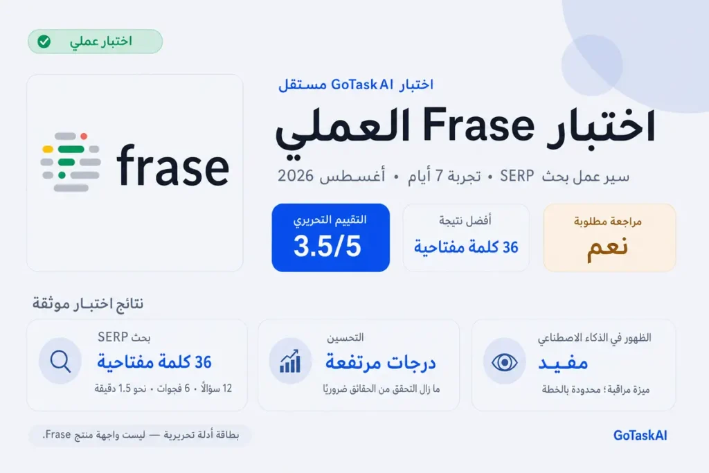نتائج اختبار GoTaskAI العملي لمنصة Frase في SEO وGEO