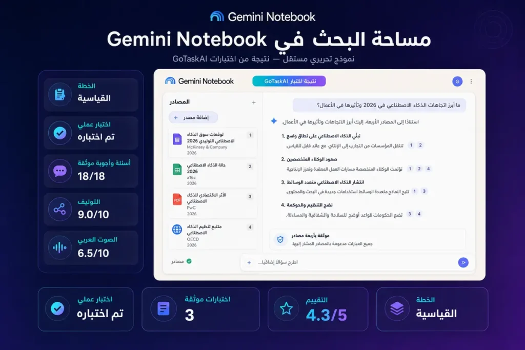 اختبار Gemini Notebook العملي بالعربية