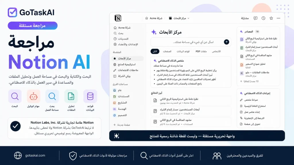 واجهة Notion AI داخل مساحة العمل