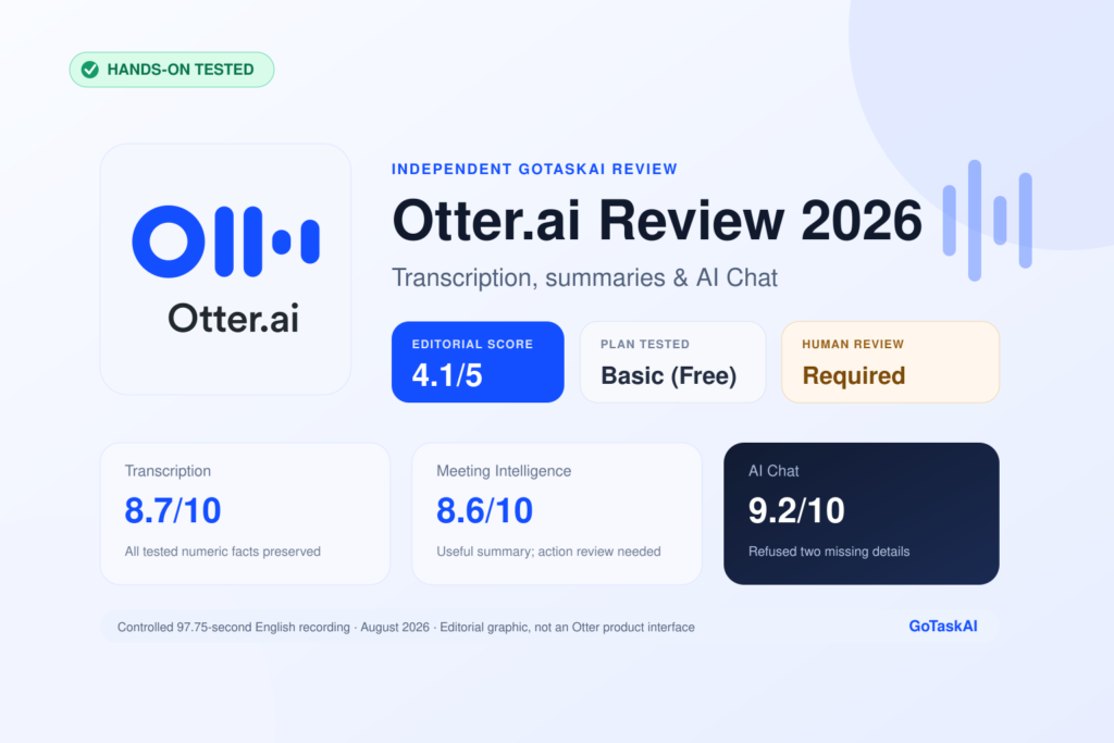 Otter.ai review 2026 with GoTaskAI hands-on test scores