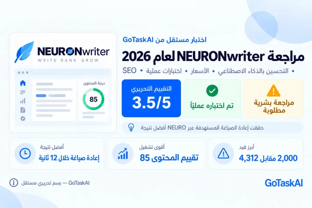 مراجعة NEURONwriter لتحسين محتوى SEO